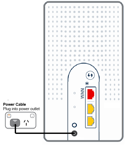 Set Up 5G - Wi-FiMax - NoApp