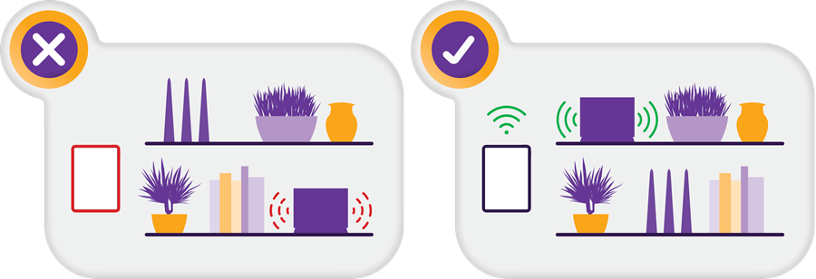 Diagram Wi-Fi modem placement comparison - the modem on a clear top shelf has a good signal, and the modem on a crowded lower shelf has a poor signal
